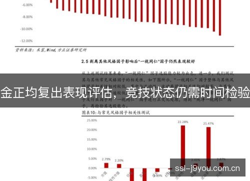 金正均复出表现评估，竞技状态仍需时间检验